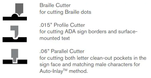 Cutting examples